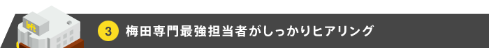 電話 or メールでご相談